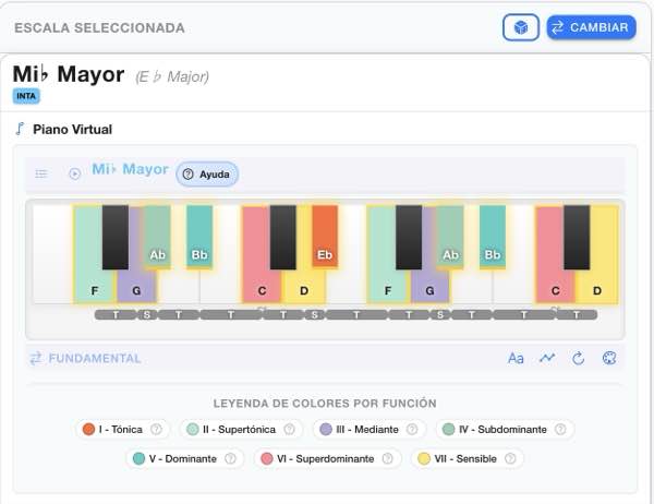 Diccionario interactivo de piano