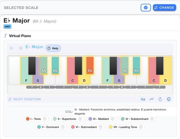 Interactive piano dictionary